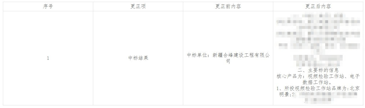 PP电子·模拟器(试玩游戏)官方网站